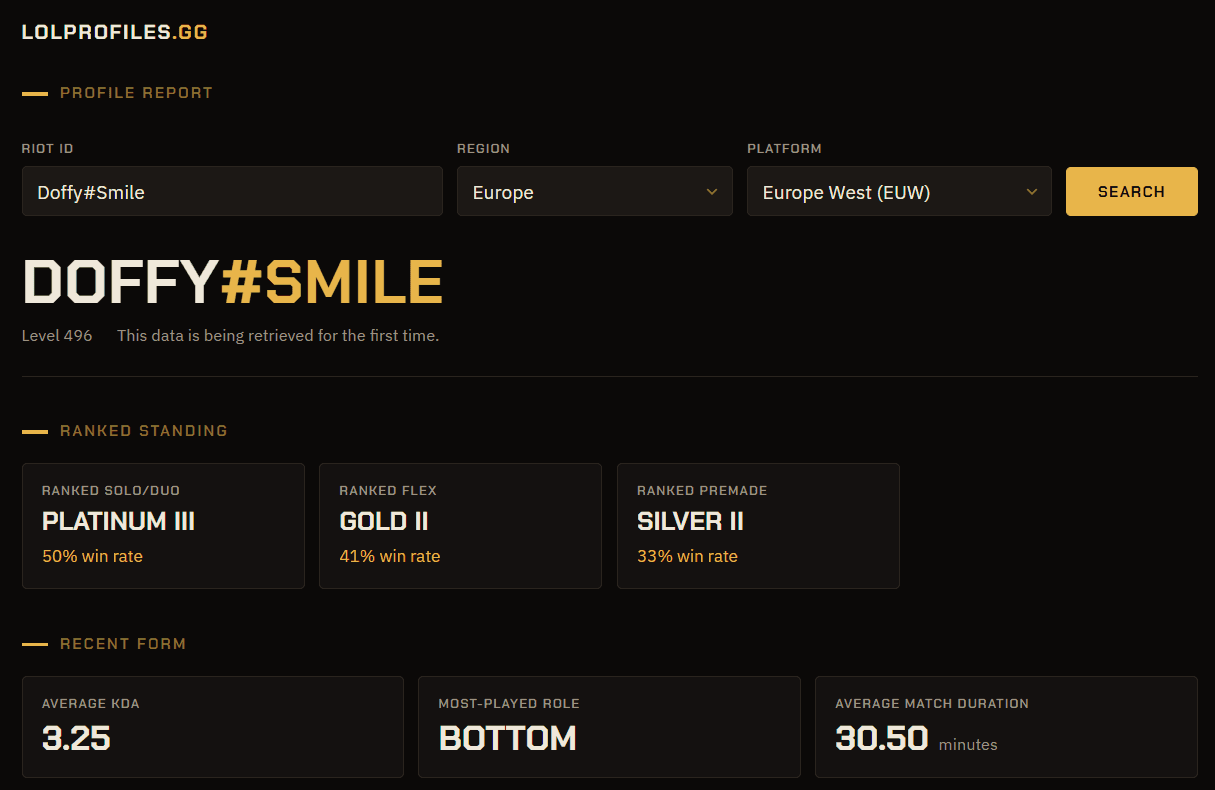 lolprofiles.gg profile report showing ranked standing and recent form for a player